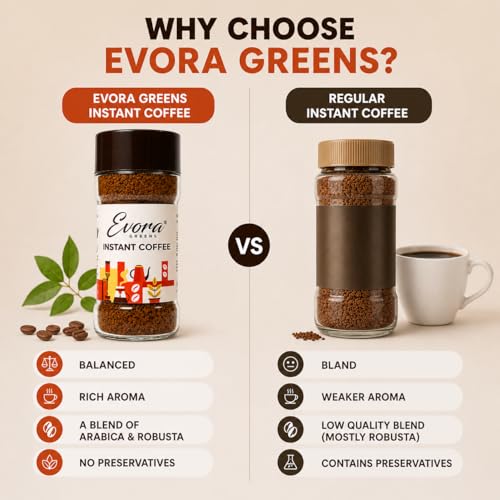 Image of Evora Greens Classic Instant Coffee | Arabica & Robusta Blend | Strong Aroma & Smooth Taste | Hot, Cold & Black Coffee | Makes 50 Cups | 100g Glass Jar