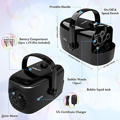 Automatic Bubble Machine - Image 2