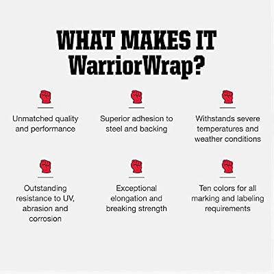 WarriorWrap General 3 / 4 in. x 60 ft. 7 mil Vinyl Electrical Tape، Black