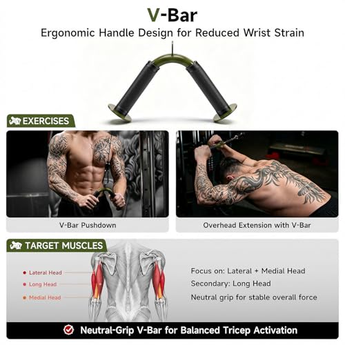 Image of MANUEKLEAR 24-Inch 3-Grip Tricep Rope Cable Attachment for Gym Greater ROM