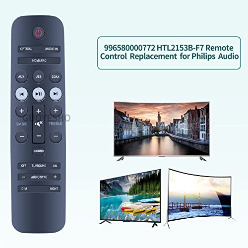 GOUYESHO 996580000772 Remote Control Suitable for Philips Soundbar Replacement Remote Control HTL2153B HTL2153S HTL2153S/93 HTL2153B/F7 HTL2163B HTL2163B/F7 - Image 2