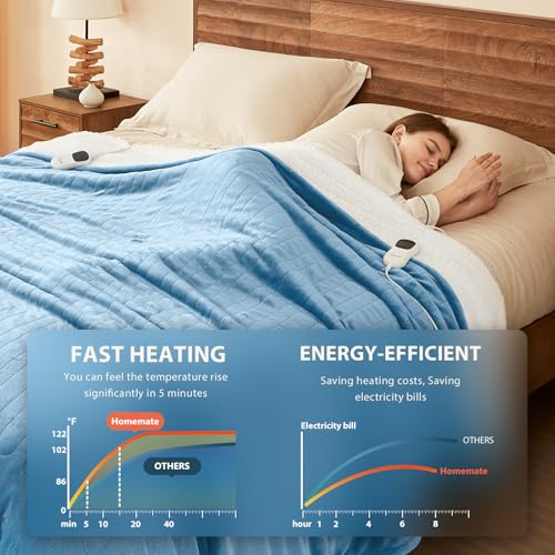 Image of Homemate Heated Electric Blanket King Size - 100 inchx90 inch Heating BedBlanket Throw with 10 Heating Levels&8 Hours Auto Off, Fast Heating Over-Heated Protection Ultra Soft Flannel ETL Certified, Grey