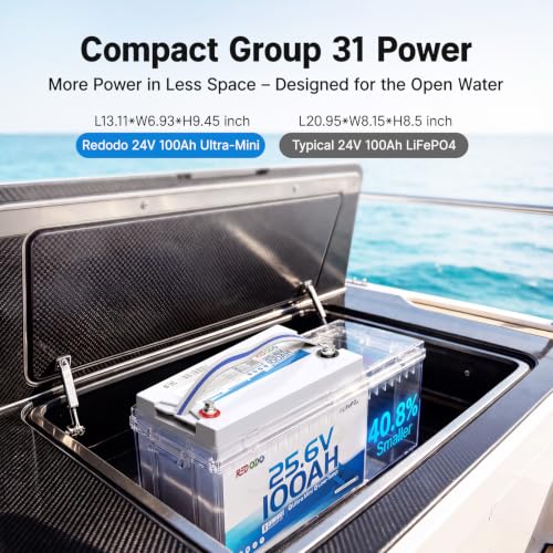 Image of Redodo 24V 100Ah Mini LiFePO4 Battery, Bluetooth, for Trolling Motor