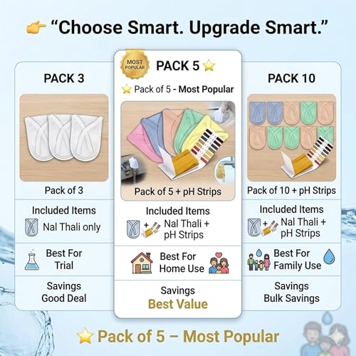 Image of Cotton Tap Water Filter Cloth 10 Pcs | Reusable Double Layer Tap Water Filter Cover for Drinking | Kitchen Sink Nal Thali (Pack of 10 with Ph strip(Saver Pack))