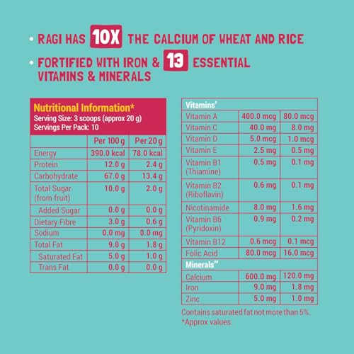 Image of Slurrp Farm No Added Sugar Instant Cereal | Ragi, Rice and Banana with Milk | Free Sprouted Ragi Cereal Trial Pack | 200g + Free 50g