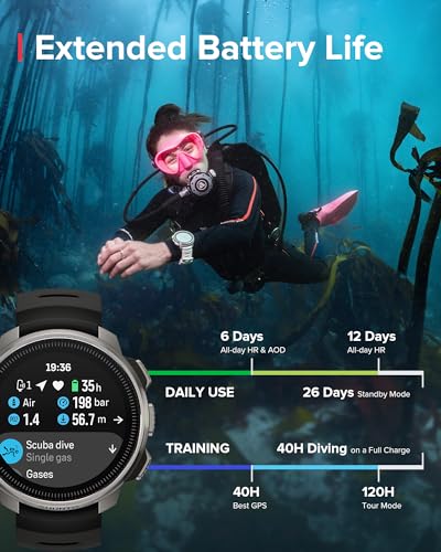 Image of SUUNTO Ocean Dive Computer, GPS Multisport Watch for Training, Underwater Route Tracking & Wireless Tank Pressure Monitor, AMOLED Touchscreen, Dualband GNSS, Offline Map, 26D Battery Life, Steel Black