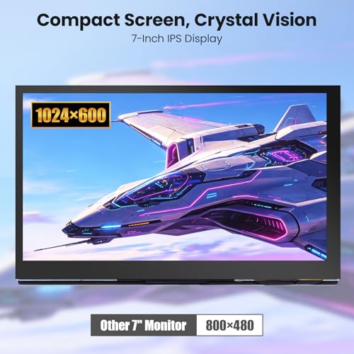 Image of 7 Inch Touchscreen Monitor for Raspberry Pi 5 /4 /3, 1024 x 600 IPS Display with 5-Point Touch Capacitive Screen, Plug and Play, Compatible with Raspberry Pi, Banana Pi, Jetson Nano