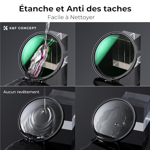 Filtre ND variable 77mm densité neutre ND2-ND32 pour objectif D série - 6
