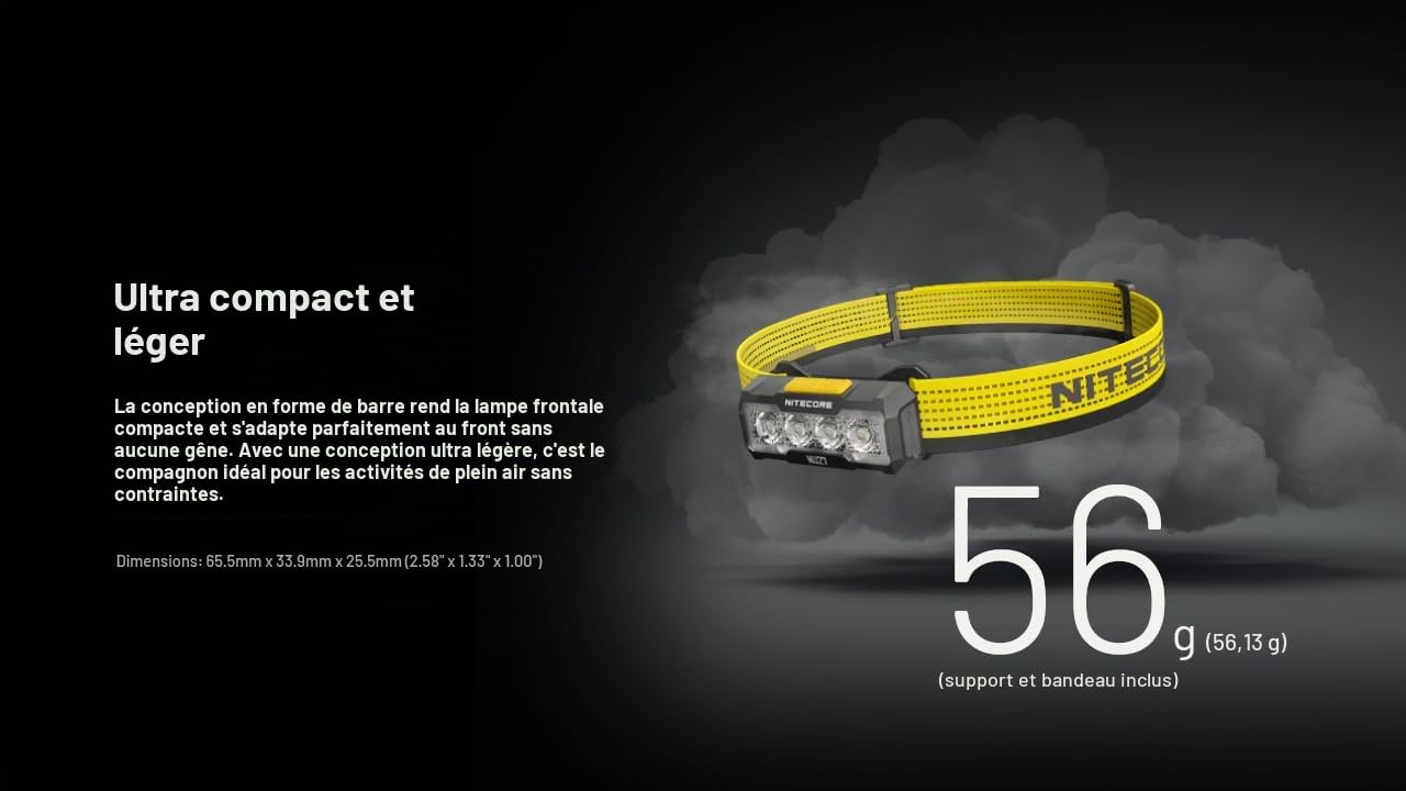 Nitecore NU27 Lampe frontale rechargeable Noir