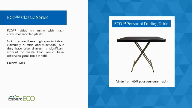 Amazon.com: Iceberg IndestrucTable Ultimate Folding Table