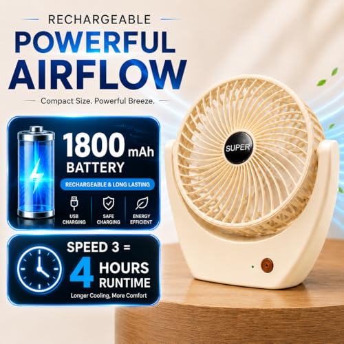 Image of One94Store Portable USB Desk Fan, 1800mAh Rechargeable Handheld Fan with Stand, 3 Speed Low Noise Personal Cooling Fan, Up to 4Hrs Runtime for Home, Office & Travel (Creamy White)