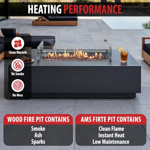 Image of AMS 66 inch Rectangular Concrete Propane Gas Fire Pit Table Bundle, Dark Gray