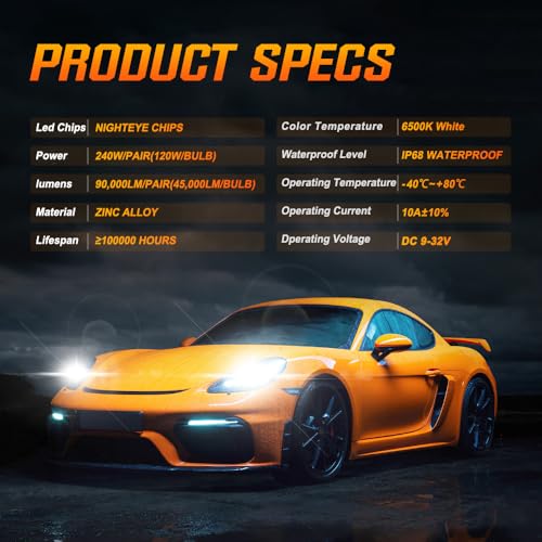 NIGHTEYE 𝐇𝟒/𝟗𝟎𝟎𝟑 Light Bulbs - 90000LM 240W Super Bright 100000+Hrs Lifespan with Cooling Fan 6500K White Fog Bulbs, Pack of 2(2-Year Warranty) by NIGHTEYE - Image 5