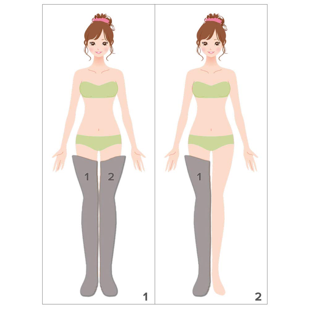 MESIS Pressoterapia Professionale e Per Casa Perfect Waves Pressomassage Basic (con 2 gambali) Pressoterapia Linfodrenaggio, Massaggio anti Cellulite Pressoterapia