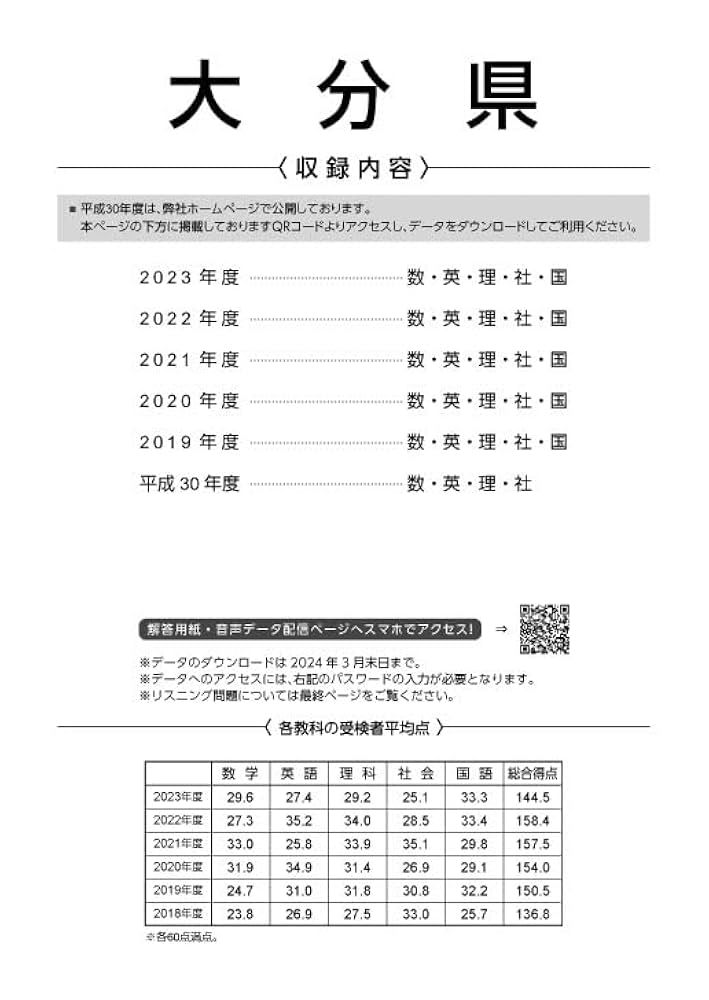 2024年度　公立高校入試データベース　五科目セット 2024年受験用 全国高校入試問題正解 分野別過去問」5教科6冊