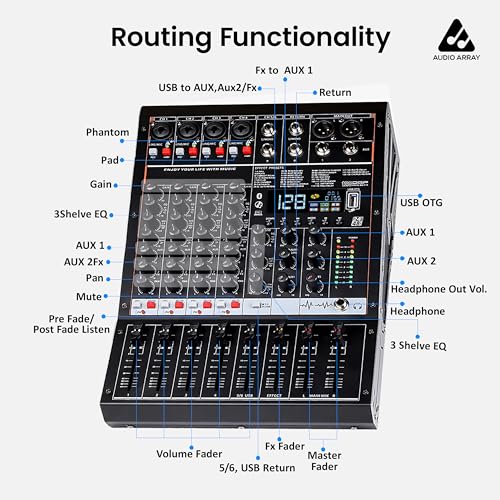 Image of Audio Array AM-Mix6 6-Channel Hybrid USB Audio Mixer with 6 Analog + 2 Digital Inputs, 48kHz /16-Bit, +50dB Mic Gain, PAD Switch, Dual AUX Sends,128 DSP FX, Balanced XLR Main Output, ≥102dB Max SPL