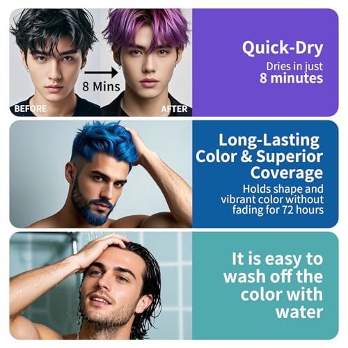 Cera temporal para cabello SUPIYA color lavable miniatura 5
