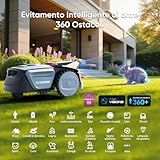 Sunseeker B0G59BMHNN lato 3