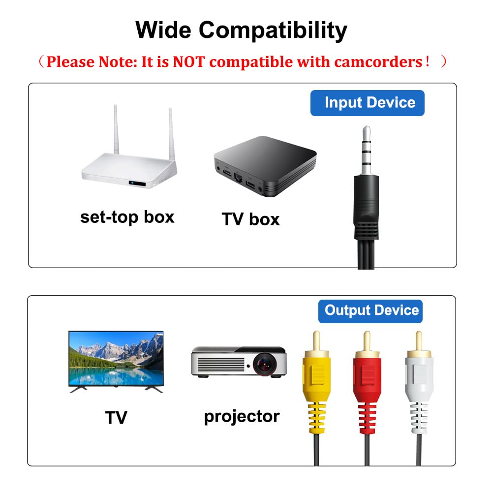 Duttek USB a RCA Cable - Adaptador de Vídeo AV para Ecuador