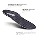 Plantar Fasciitis Feet Insoles Arch Supports Orthotics Inserts, High Arch Insoles Relieve Foot Pain and Fatigue