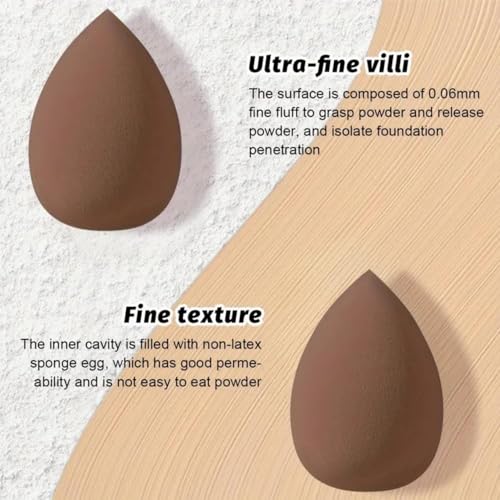 Image of Beauty Blender Sponge Set, 14PCS - Multi-Size Makeup Sponges for Foundation, Liquid, Powder - Triangle Puffs, Mini Beauty Blender, Thumb Powder Puff, Reusable & Wet or Dry Use- Multicolored