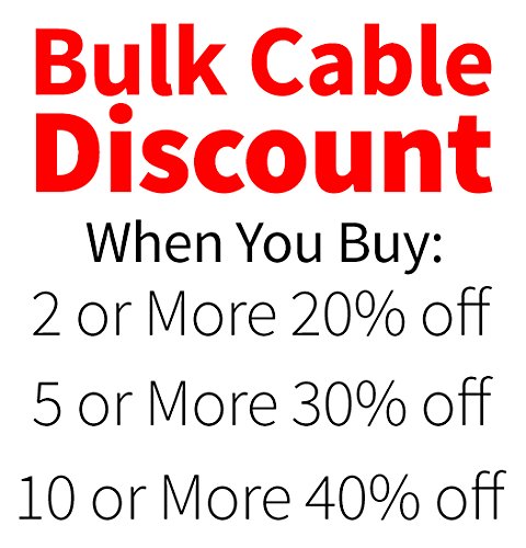 ConnectPro 10 ft. 2-in-1 DVI-I/USB KVM Cable SDU-10
