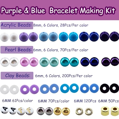 50% Off 2220pcs Purple Blue Polymer Clay Beads for Jewelry Making