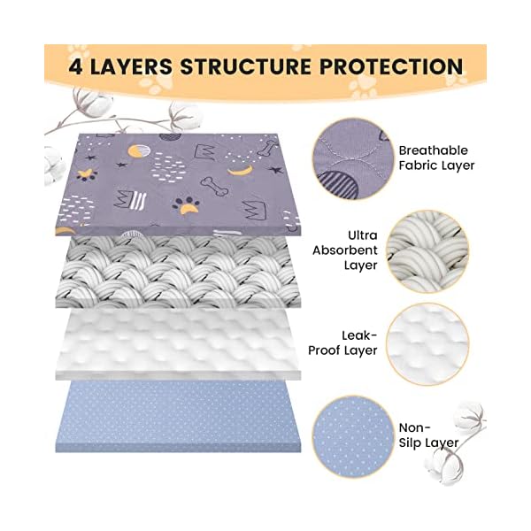 UPSKY Washable Pee Pads for Dogs 4 Pack Reusable Puppy Pads Waterproof Pet Training Pads, Non-Slip Dog Mats Fast Absorbent Whelping Pads for Playpen, Potty, Crate, Bed, 18” x 24” UPSKY Washable Pee Pads for Dogs 4 Pack Reusable Puppy Pads Waterproof Pet Training Pads, Non-Slip Dog Mats Fast Absorbent Whelping Pads for Playpen, Potty, Crate, Bed, 18” x 24”