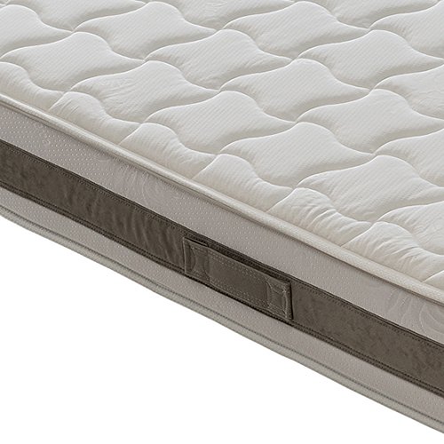 Materassiedoghe Vienna