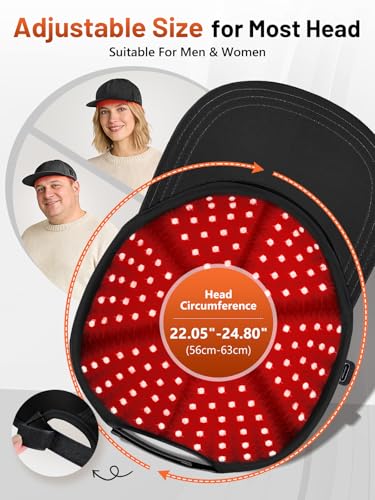 Image of RELEXNOW Red Light Therapy Cap for Hair, Upgraded 180 LEDs Red Light Therapy for Head, Infrared Light Therapy for Men & Women with Timer & Controller(Deep Black)