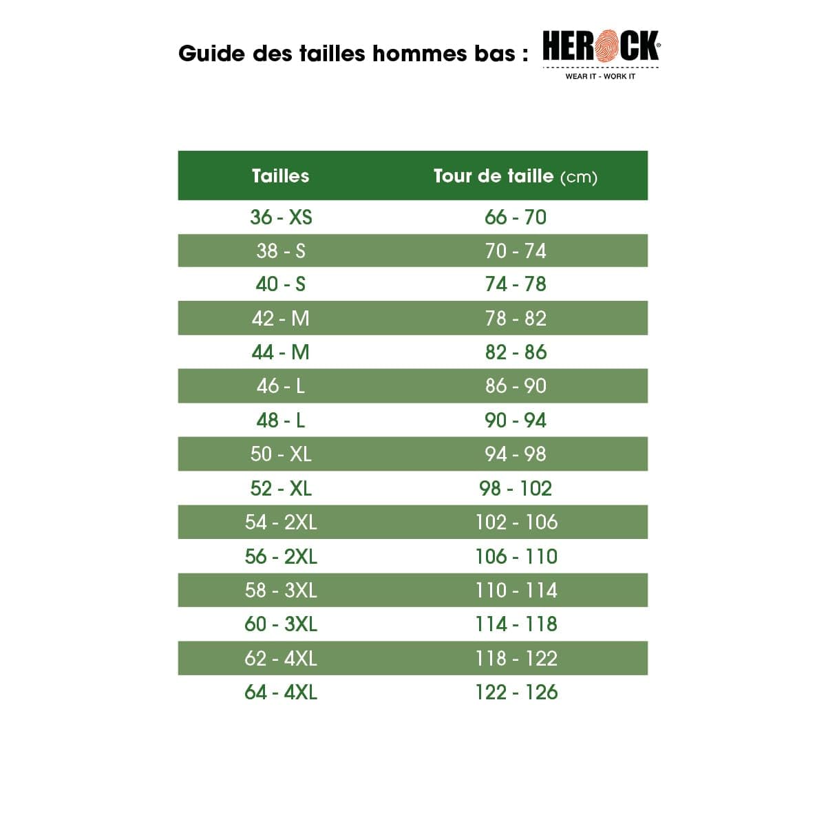 Herock XENI Pantalones de Trabajo para Hombres, 97% Algodón 3% Elastano, Multibolsillo, Elástico en 2 Vías, Refuerzo Cordura
