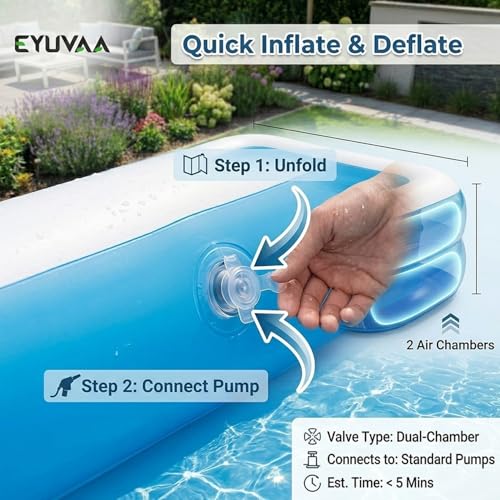 Image of EYUVAA LABEL Rectangular Inflatable Pool for Kids & Toddlers 7 Feet Large Full-Sized Swimming Bathtub Backyard Water Play Summer Fun Durable Child-Safe PVC Quick Inflate & Portable Outdoor Pool