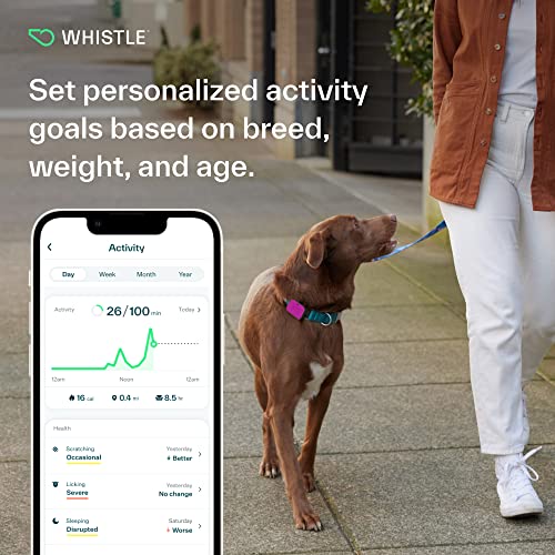image for Whistle GPS + Health + Fitness - Ultimate Dog GPS Tracker Plus Dog Hea