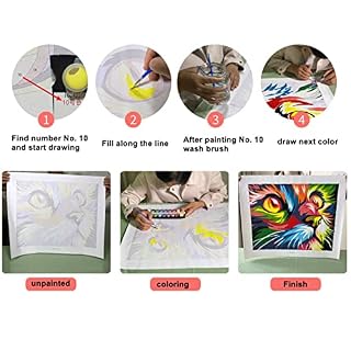 Peinture par Numéros pour Adulte,les Beatles Kit de peinture à l’huile par numéros pour enfants avec 3 pinceaux Peinture de Dessin,Pigment Acrylique 16×20 Pouces sans Cadre - Les Beatles, Paul McCartney, John Lennon, RIngo Starr, George Harrison Peinture par Numéros pour Adulte,les Beatles Kit de peinture à l'huile par numéros pour enfants avec 3 pinceaux Peinture de Dessin,Pigment Acrylique 16x20 Pouces sans Cadre – Image 4