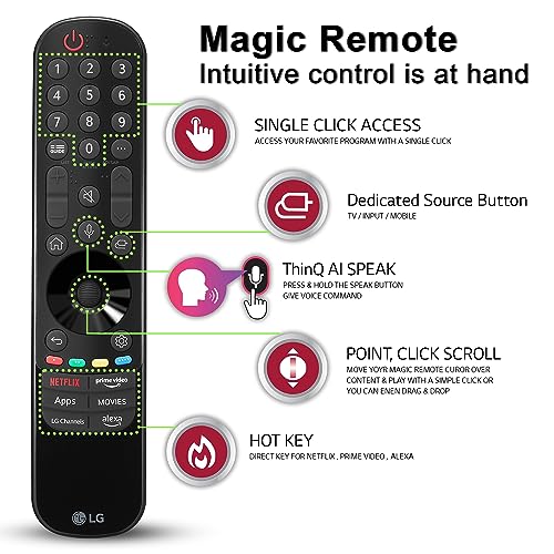 Image of LG 164 cm (65 inches) 4K Ultra HD Smart QNED TV 65QNED80SRA (Ashed Blue)