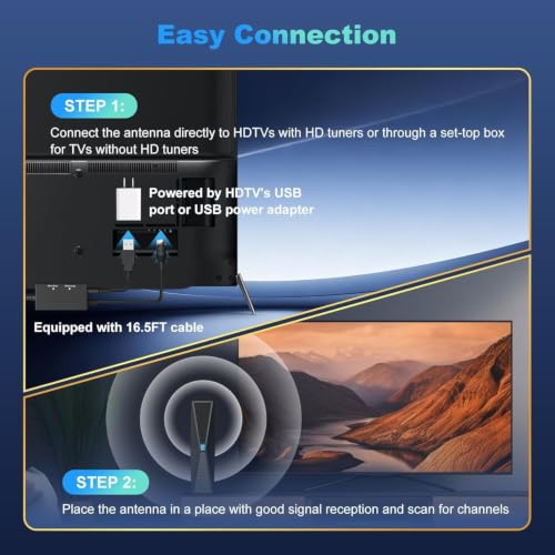 Image of TV Antenna for Smart & Old TVs,2500+ Miles Range Strongest Digital HD TV Antenna Indoor Support 4K 1080P VHF UHF, 360 Long Range Reception with Signal Amplifier