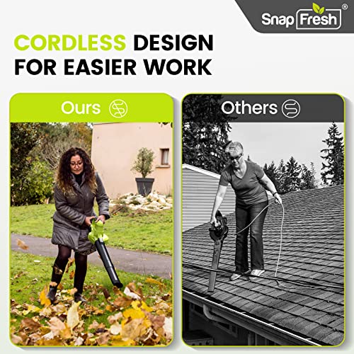 Snapfresh Leaf Blower - 20V Leaf Blower Cordless With Battery & Charger, Electric Leaf Blower For Lawn Care, Battery Powered Leaf Blower Lightweight For Leaf/Snow/Dust Blowing #TOP5