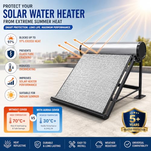 Image of AURHA Solar Water Heater Cover 8 x 8 ft | Double Layer Heat Protection Sheet for Solar Tubes | Thermal Insulation Cover Prevents Overheating & Glass Tube Cracking | Universal Fit