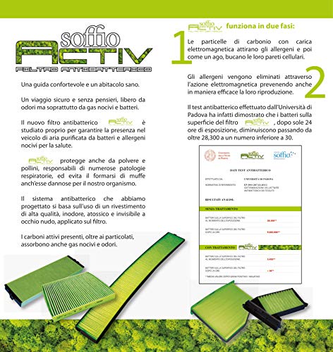 AFK130 INDUSTRIE SOFFIO Filtro Abitacolo