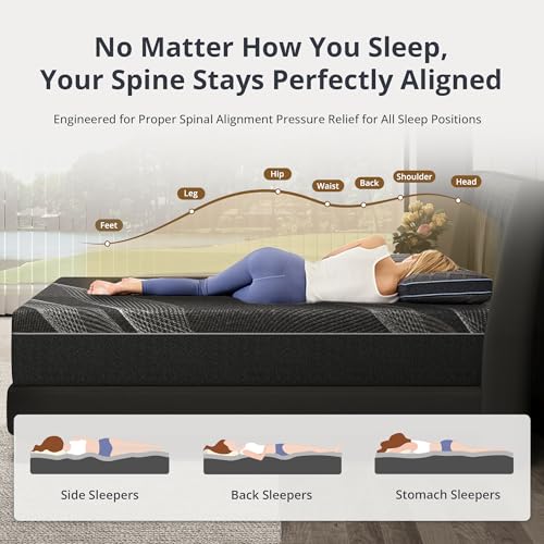 King size memory foam mattress