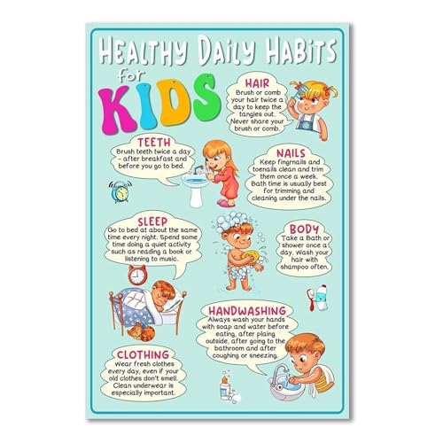 Educational Healthy Habits Poster for Kids Daily Routine Chart Classroom Wall Decor for Preschool Kindergarten and Home School(U