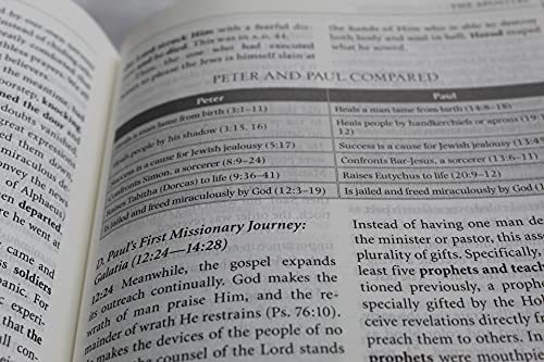 Image of Believer's Bible Commentary: Second Edition