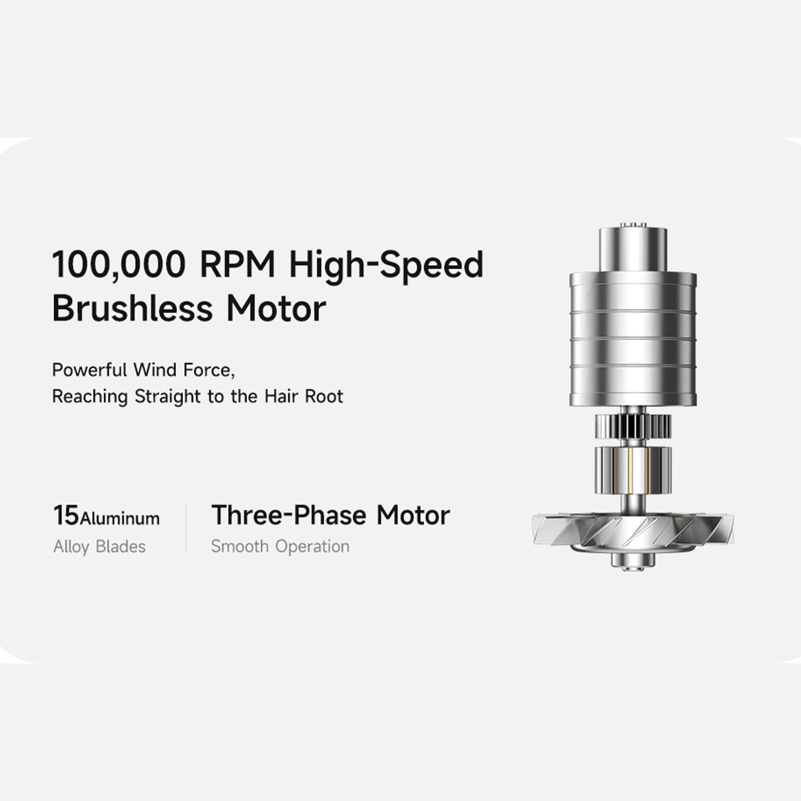 Akku-Haartrockner, 300 W, Wiederaufladbar, USB-Motor, 100.000 U/min, 30 M/s Luftstrom, 15.600 MAh Akku, Kalter, Heißer Wind, Kompakter Reiseföhn mit Konzentratordüse, für Camping Im