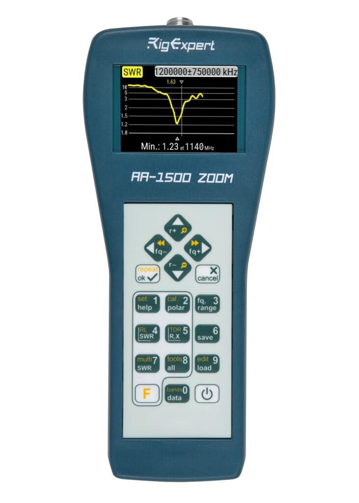 RigExpert AA-1500 Zoom Analyseur d'antenne