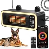 Smart WiFi Dog House Heater with Thermostat, 1200W Chew-Proof Outdoor Safe Pet Heater for Kennels, Eco-Mode & Soft Light