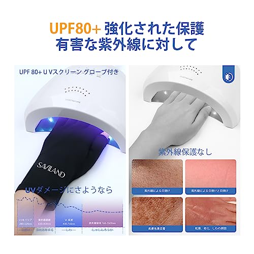 Saviland ネイル用UV保護手袋サムネイル3
