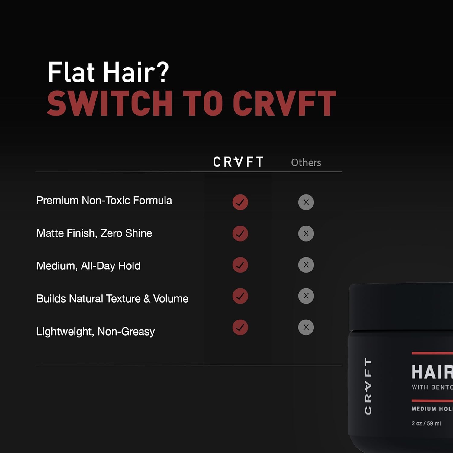 CRVFT 1oz Hair Clay – True Matte Finish - Medium Hold Styling Clay for Men – Natural Look - Texture & Volume, Reworkable Formula - 1oz oz Travel-Friendly Jar - Image 4