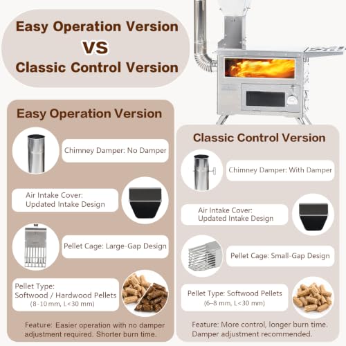 Greenstovehori 5 Outdoor Pellet Stove with Oven for Hot Tent Camping - Image 2