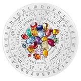 Tablero de comunicacion, &iquest;Cu&aacute;l comprar a buen precio?