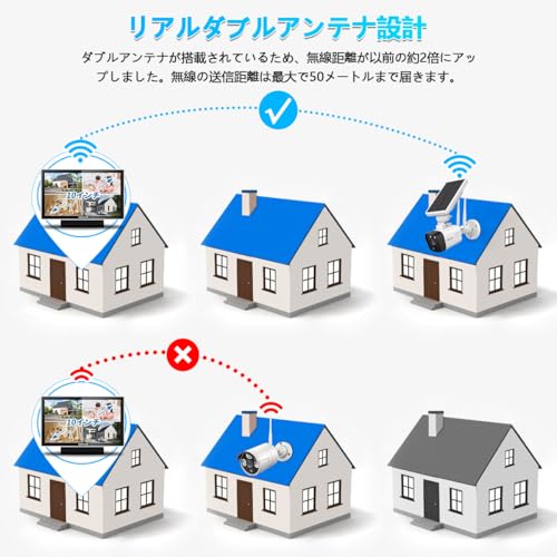 OOSSXX ワイヤレス 防犯カメラ ソーラー 屋外 400万画素 OSX-SORA300 の商品画像 3